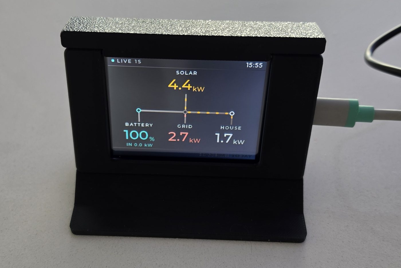 The 2.8-inch SigBuddy in a black printed case and stand, showing solar 4.4 kW, battery 100 percent, grid 2.7 kW and house 1.7 kW.