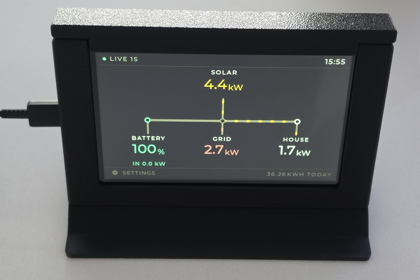The 5-inch SigBuddy in a black printed case and stand, showing solar 4.4 kW, battery 100 percent, grid 2.7 kW and house 1.7 kW.