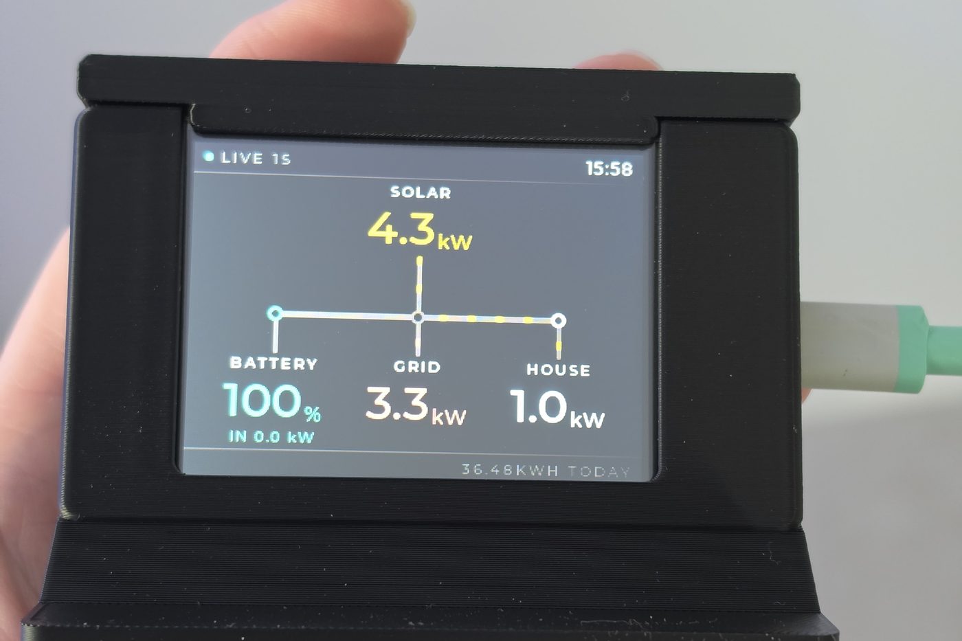The 2.8-inch SigBuddy held in one hand, showing solar 4.3 kW, battery 100 percent, grid 3.3 kW and house 1.0 kW.